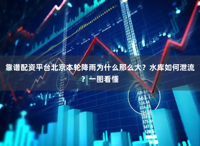 靠谱配资平台北京本轮降雨为什么那么大？水库如何泄流？一图看懂